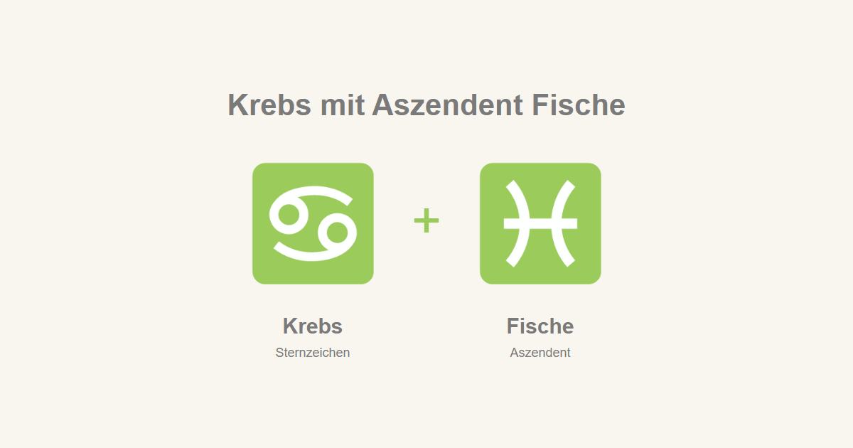 Krebs als Sternzeichen und Fische als Aszendent