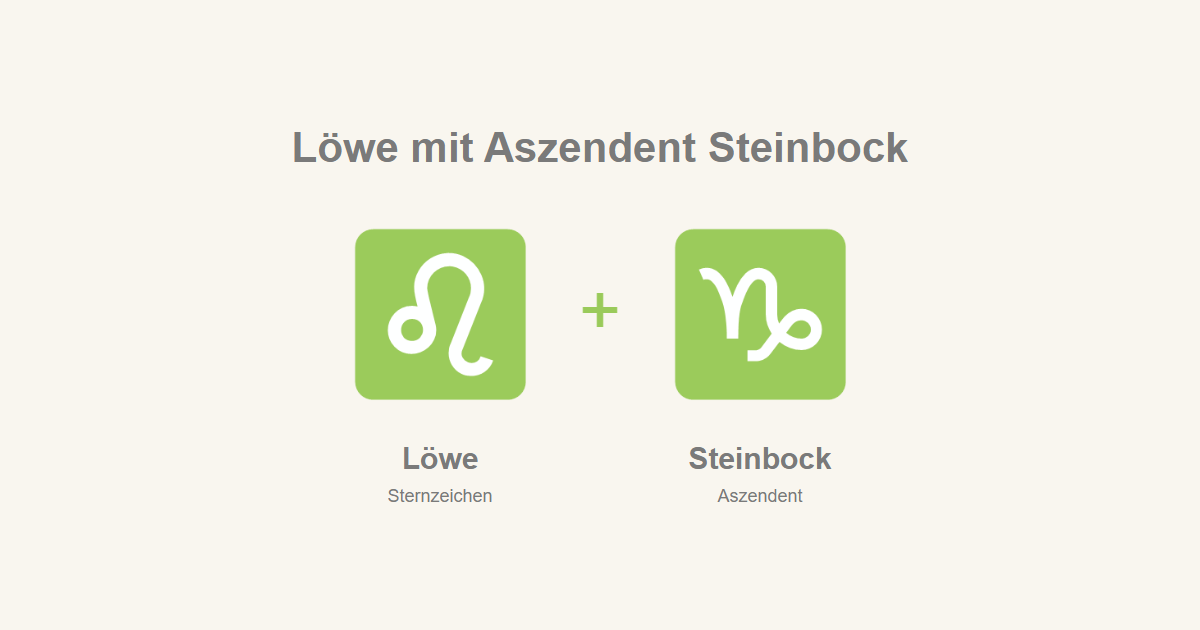 Löwe als Sternzeichen und Steinbock als Aszendent