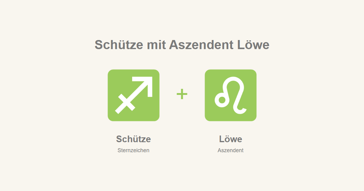 Schütze als Sternzeichen und Löwe als Aszendent