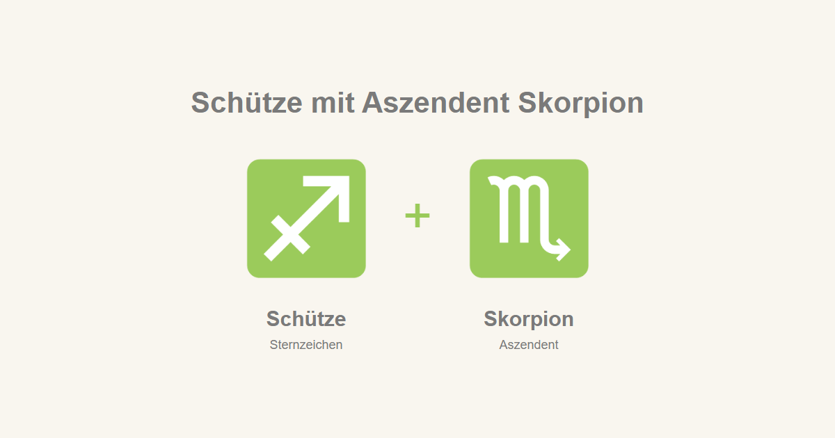 Schütze als Sternzeichen und Skorpion als Aszendent