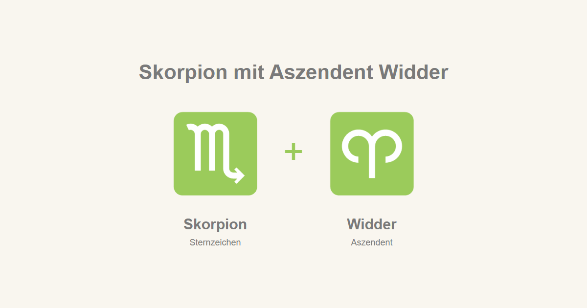 Skorpion als Sternzeichen und Widder als Aszendent