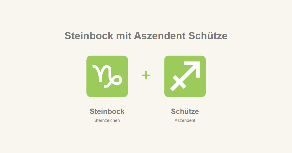 Steinbock als Sternzeichen und Schütze als Aszendent