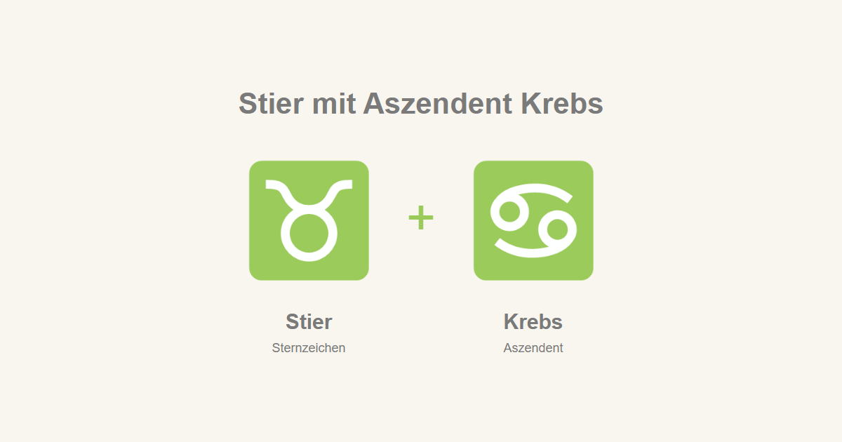 Stier als Sternzeichen und Krebs als Aszendent