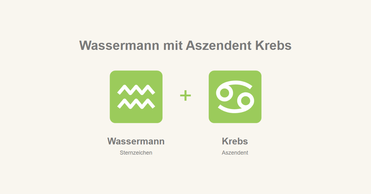 Wassermann als Sternzeichen und Krebs als Aszendent