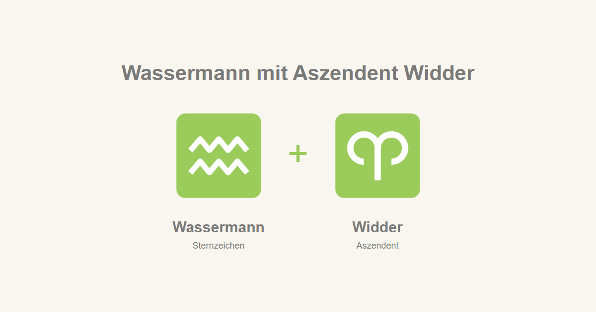 Wassermann als Sternzeichen und Widder als Aszendent