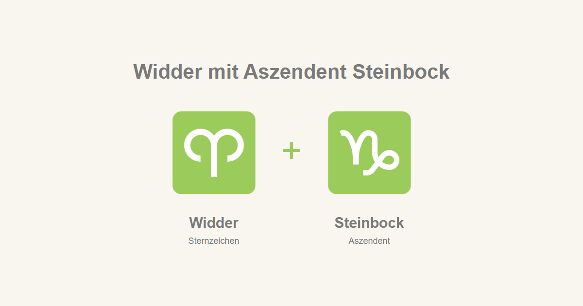 Widder als Sternzeichen und Steinbock als Aszendent